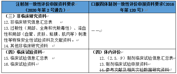 '运用AI写作时如何保持文档格式一致性'