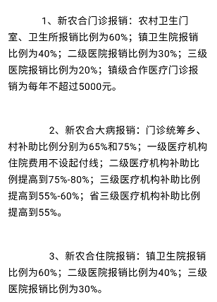 工伤不认定情况下医疗费用报销全解析：哪些情况可报销、如何申请及所需材料