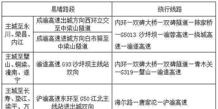 仅提供标题如下：nn天工AI助手写作教程：指南