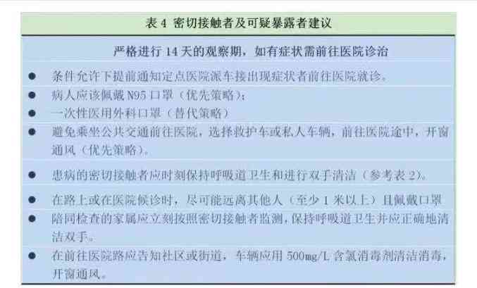 仅提供标题如下：nn天工AI助手写作教程：指南