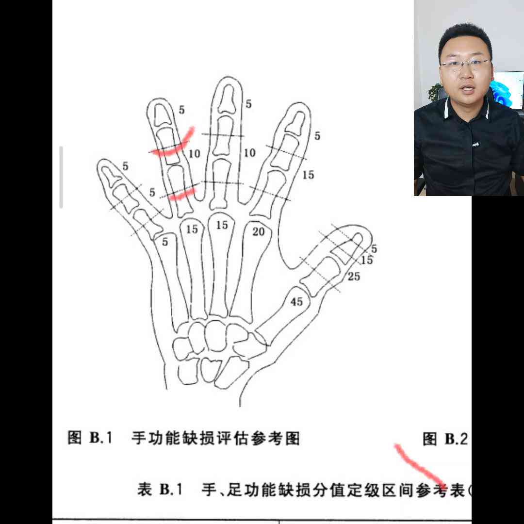 '工伤认定未通过，如何申请伤残评定及后续处理指南'
