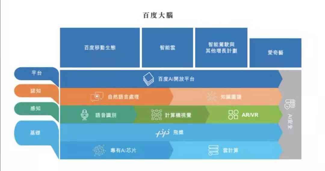 AI中文转换全攻略：如何快速高效地将AI内容翻译成中文