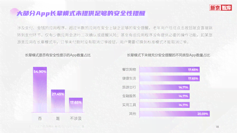 AI数据报告一键生成攻略：全面解析工具操作与常见应用场景解答