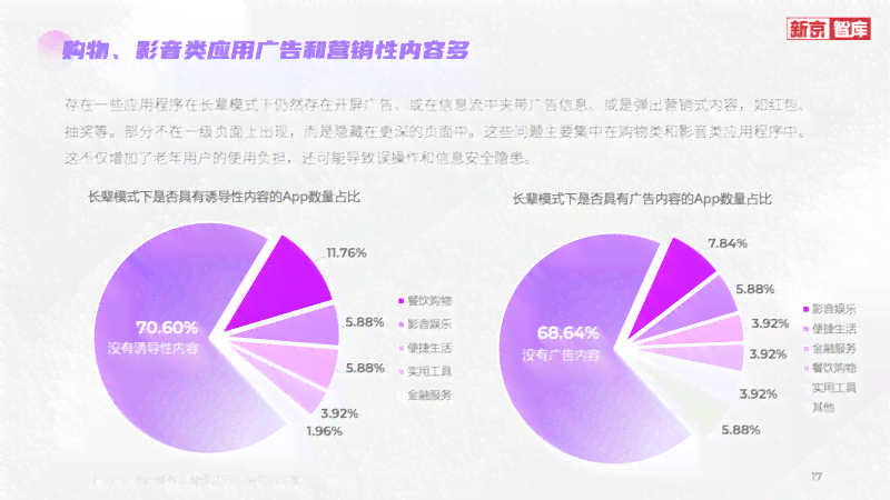 AI数据报告一键生成攻略：全面解析工具操作与常见应用场景解答