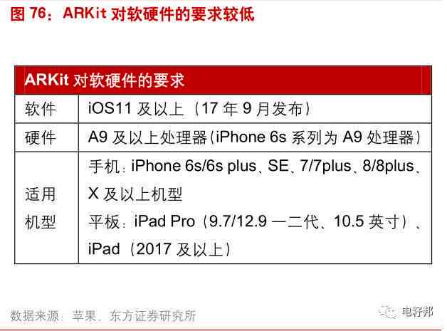 打造吸引力：AIDA模型深度解析与文案创作实战指南