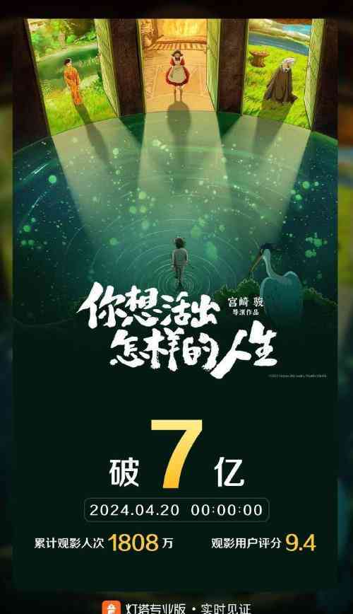 你想活出怎样的人生经典语录及感受：中英双语摘抄与个人感悟