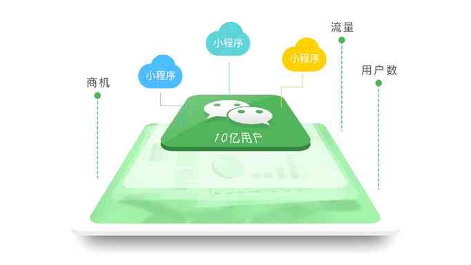 微信小程序文案智能转换AI动画制作工具
