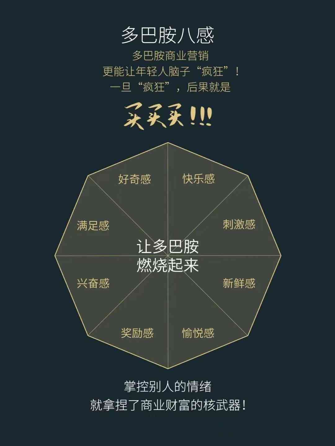 全面揭秘：多巴胺微信文案创作指南与热门案例解析