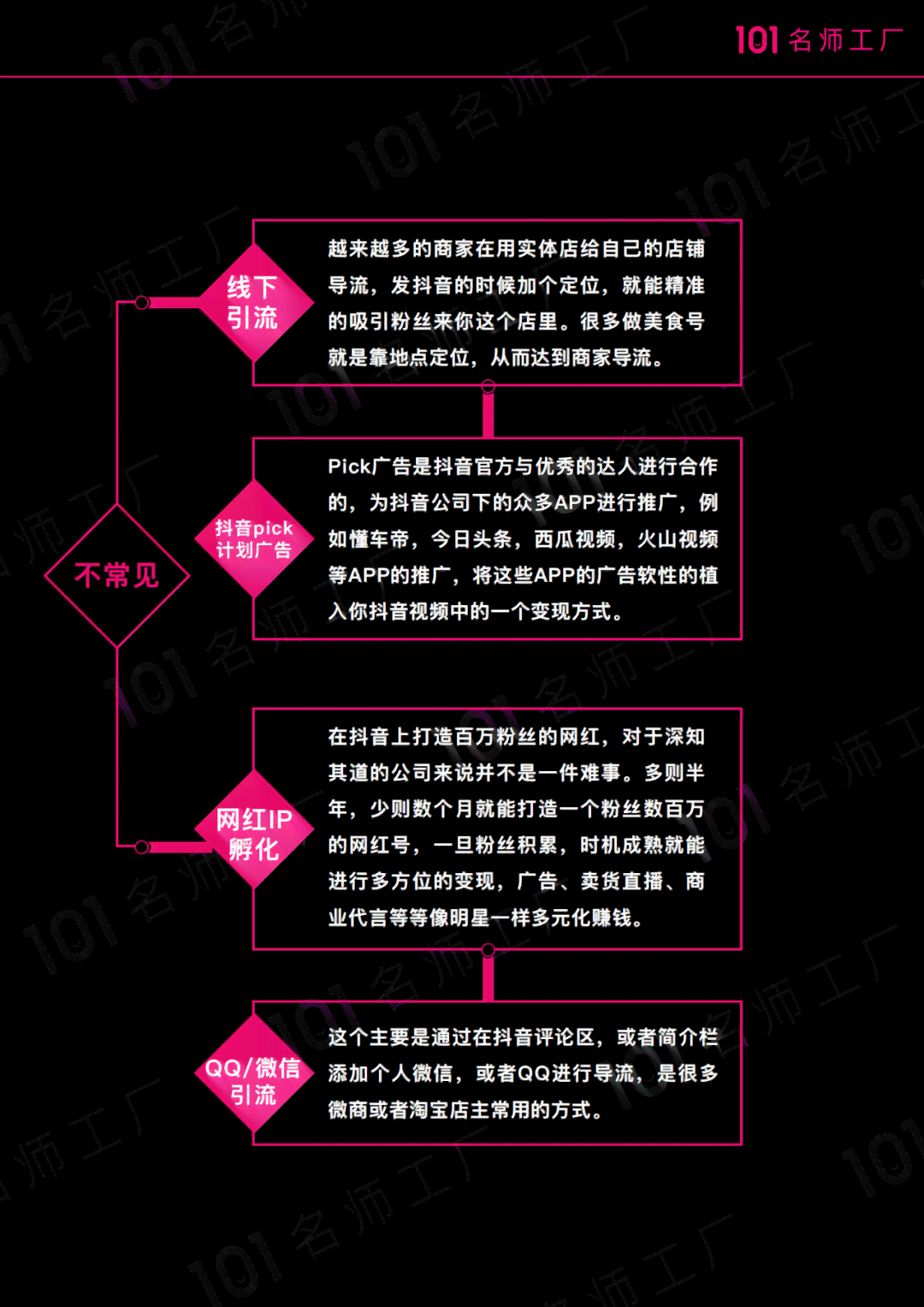 全面揭秘：多巴胺微信文案创作指南与热门案例解析