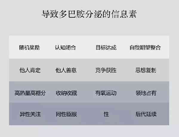 探索多巴胺效应：唯美句子与情绪提升的极指南
