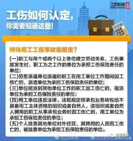 不认定工伤起诉有用吗：起诉流程、举证责任与应对策略
