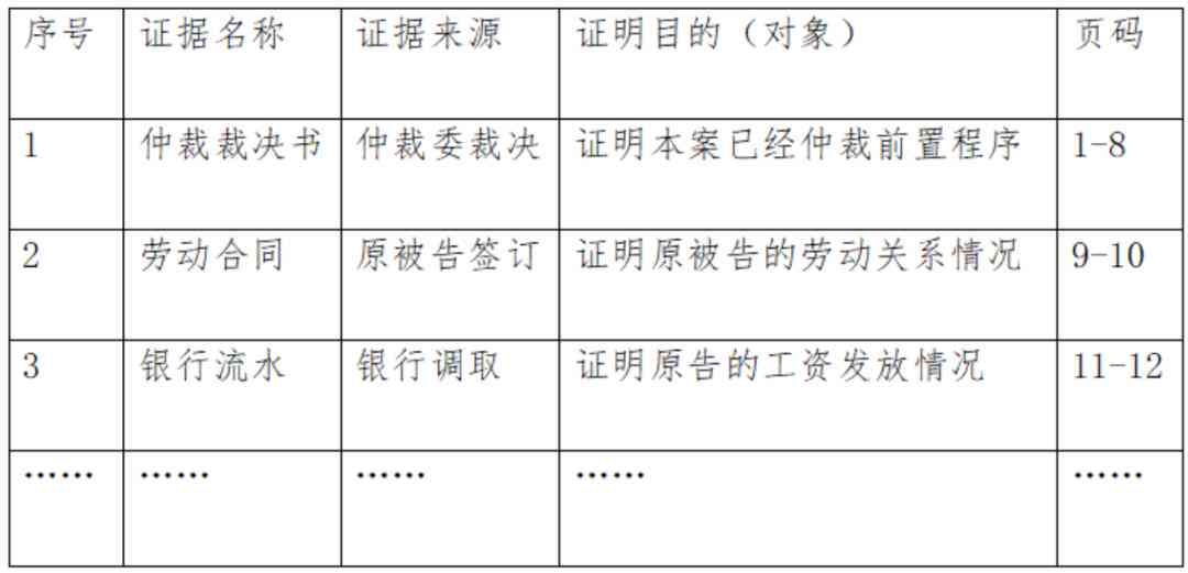 工伤认定争议：举证责任与证据搜集指南