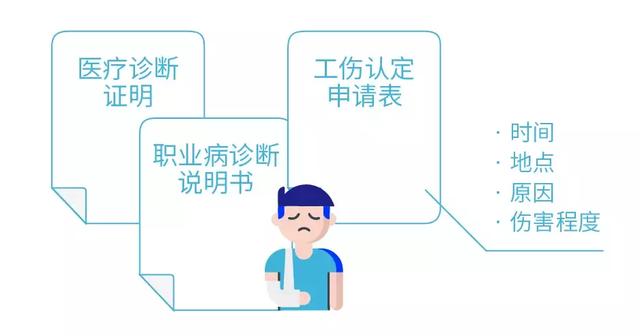 工伤认定争议：举证责任与证据搜集指南