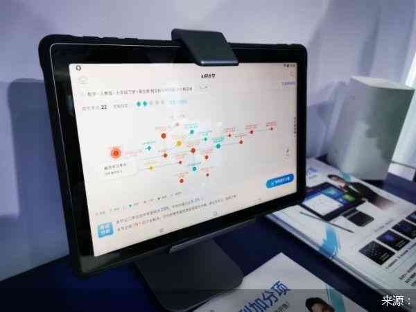 AI实训报告写作全攻略：万能模板、实用技巧与常见问题解答