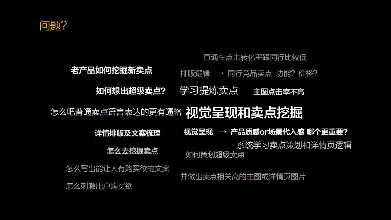 掌握AI产品卖点：撰写吸引眼球的详情页文案攻略