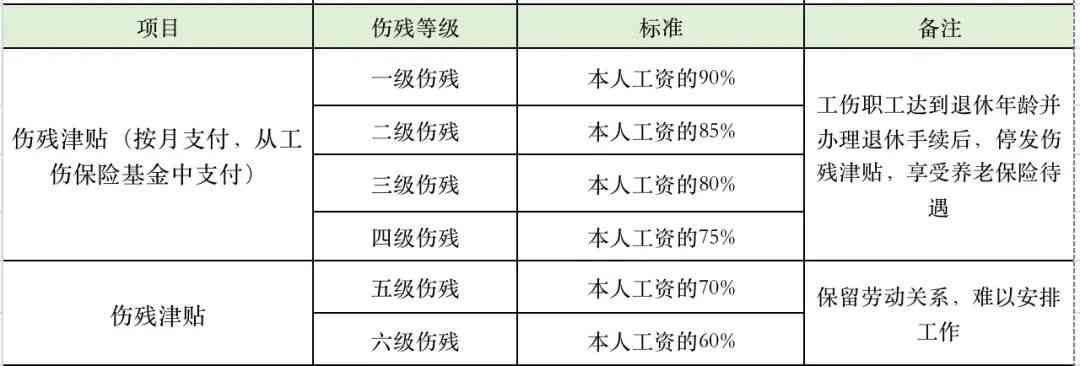 工伤认定争议：起诉单位或第三方索赔全攻略及法律责任解析