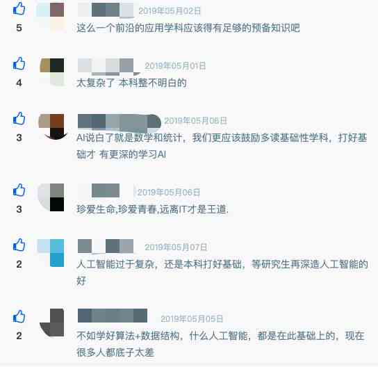 全面揭秘：知乎如何检测内容创作者使用AI辅助写作及应对策略