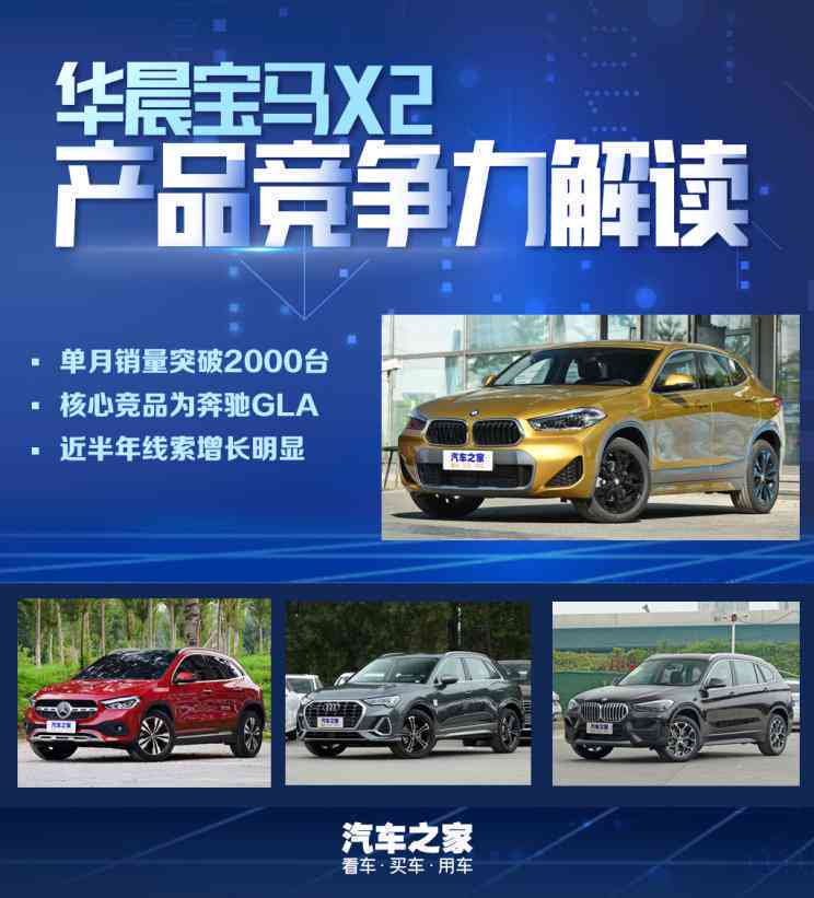 华晨宝马AI英文测试报告怎么看：华晨宝马能力评估与英文测试解析