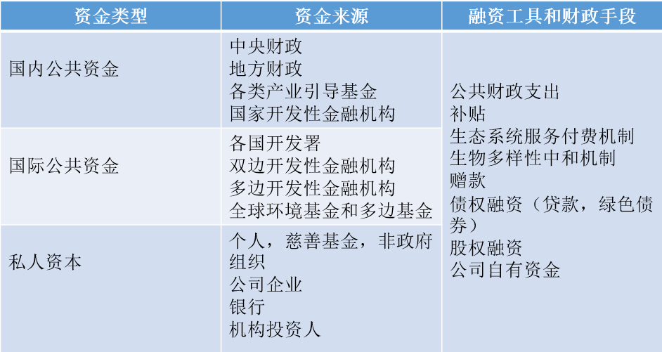 如何应对记忆缺失：找回遗忘的原委与解决方法