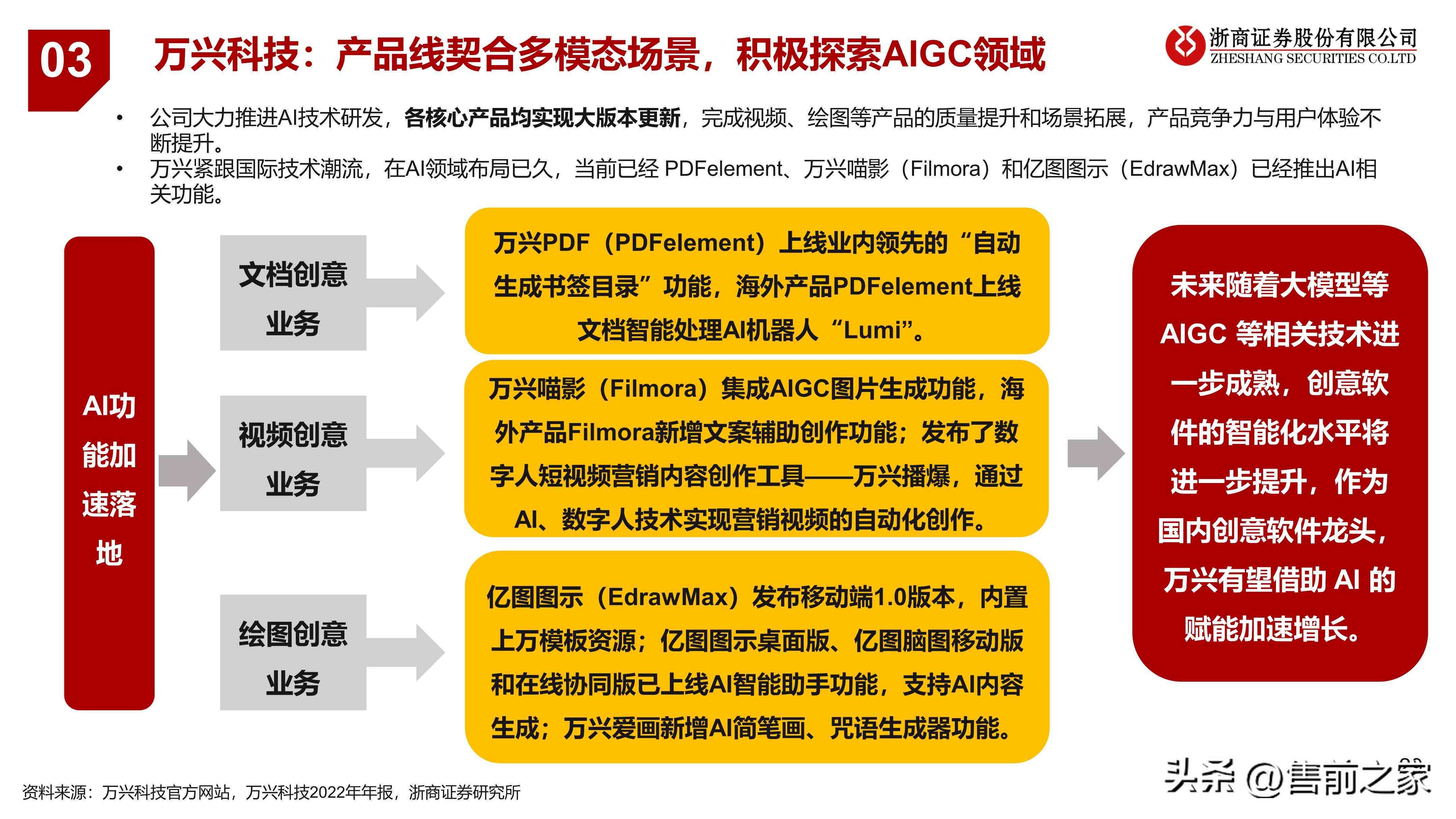 '如何使用AI高效打开并浏览多页PDF文件'
