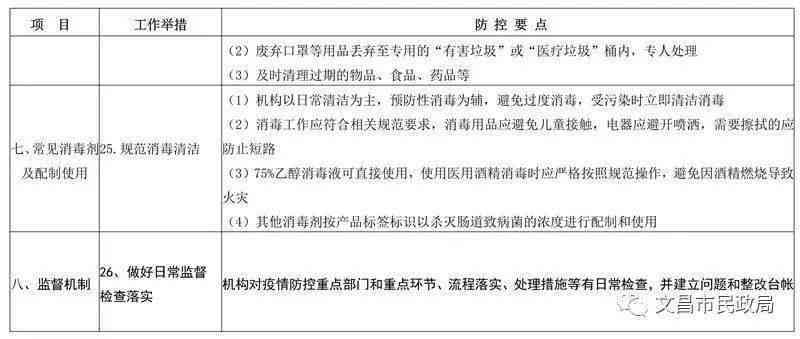 不适宜人群认定工伤怎么办：特殊情况下的工伤认定与处理指南