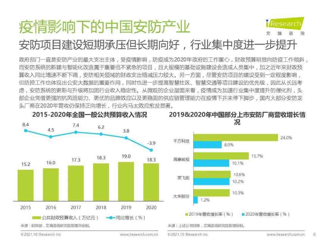 《中国AI发展全景解析：2024年度官方产业报告与趋势展望》