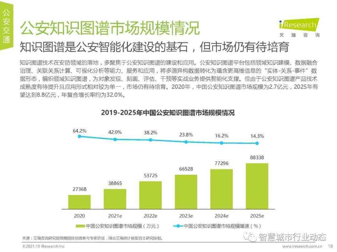 《中国AI发展全景解析：2024年度官方产业报告与趋势展望》