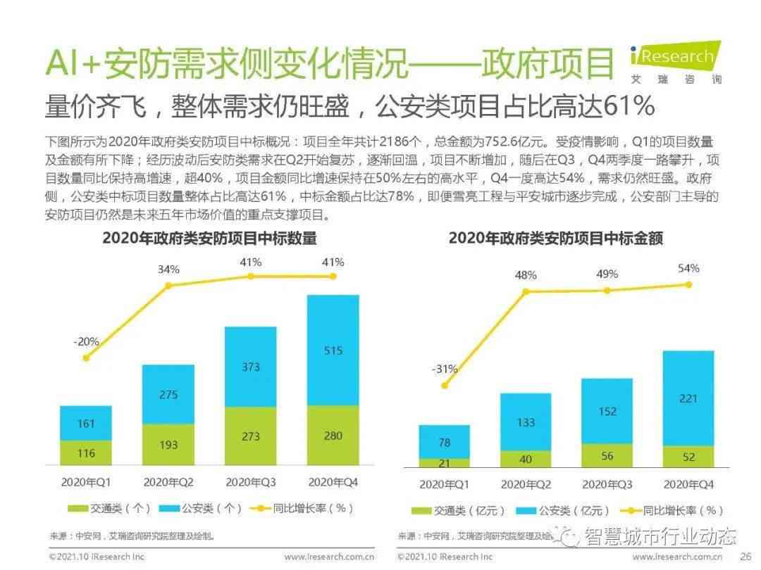 《中国AI发展全景解析：2024年度官方产业报告与趋势展望》