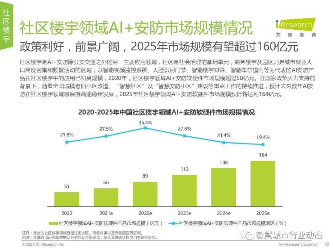 《中国AI发展全景解析：2024年度官方产业报告与趋势展望》