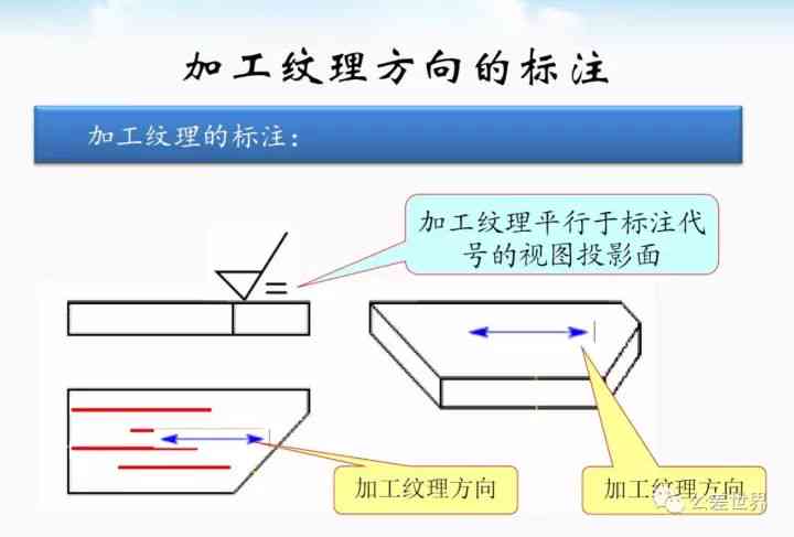 如何正确标注及理解产品或服务中不适宜人群的必要性及其法律要求