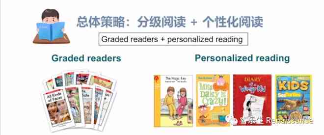 特定人群阅读指南：探讨不适宜人群的阅读策略