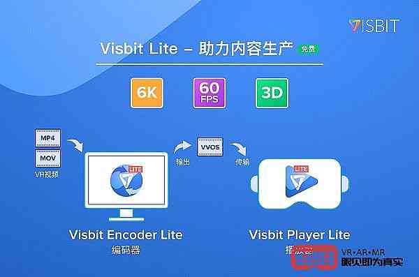 免费AI文案写作工具大盘点：探索多个高效软件助力内容创作