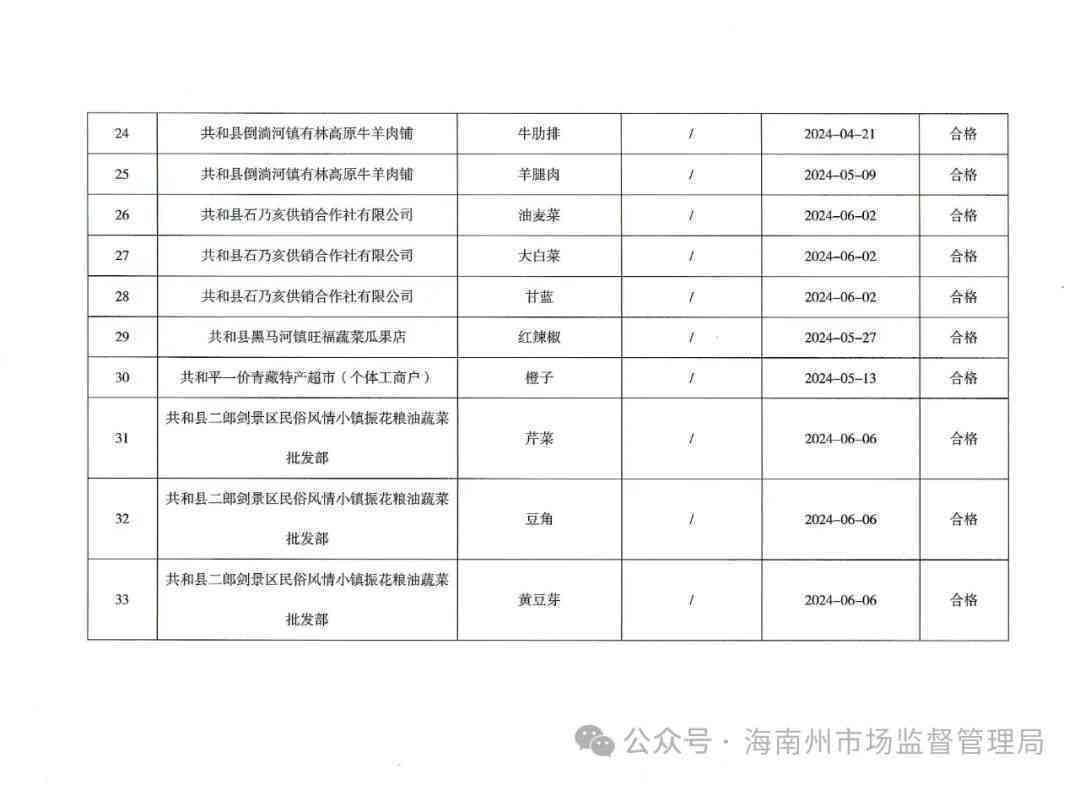 不适宜人群标注规定及食品、等相关产品必须标注的详细要求