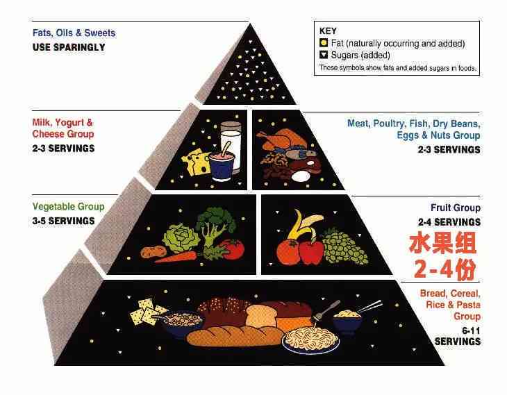 什么叫不适宜人群及食物，是否必须标注，如何正确朗读不适宜人群