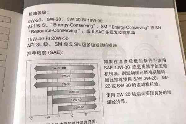 探讨不适宜人群标注的必要性及适用范围：全面解析相关法律法规与市场实践