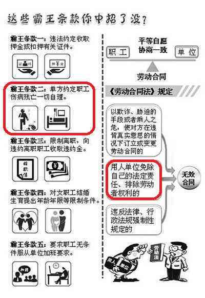 工伤认定新规定：与同事旅游期间伤亡也可申请工伤补偿