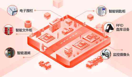 '银行作业助手：高效完成金融学任务'