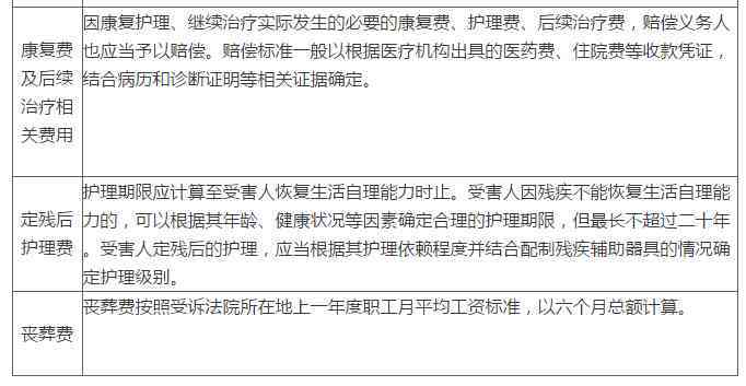 业主如何根据工伤标准界定工伤事故认定流程