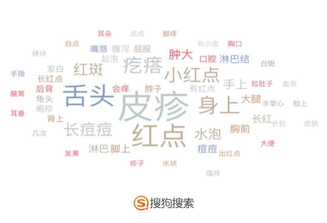 写报告的ai小程序有哪些