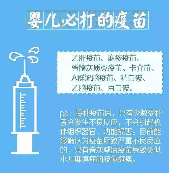 创新疫接种方案：打造下一代高效免疫策略设计