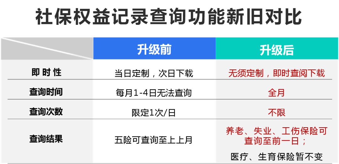 业     益认定指南：全面解析如何认定业主身份及权益保障