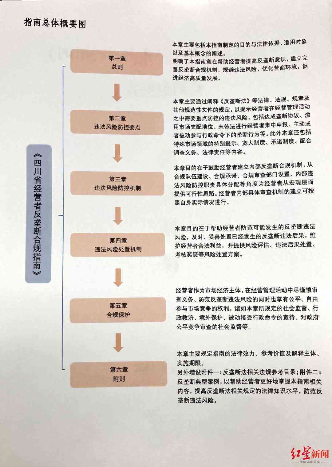 业     益认定指南：全面解析如何认定业主身份及权益保障