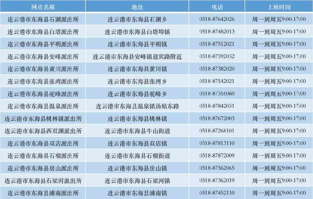 东海县公证处地址及联系方式完整指南：全方位解答您的办理需求