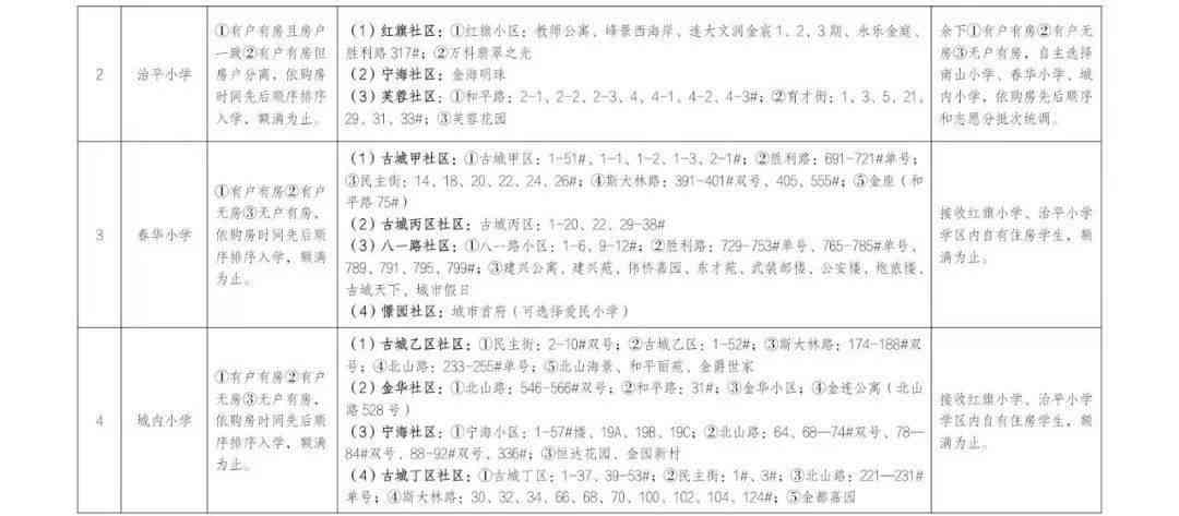 海州区工伤认定：中心联系方式、认定科地址及申请表格