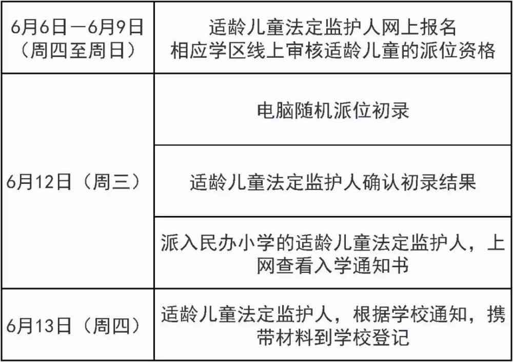 东胜区工伤认定单位名单及认定流程详解