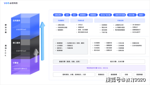 免费AI办公写作软件大全：全面推荐与评测，满足各种写作需求