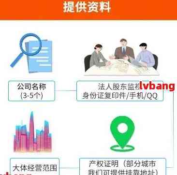 东莞市倍增企业认定条件、优政策及申请流程详解
