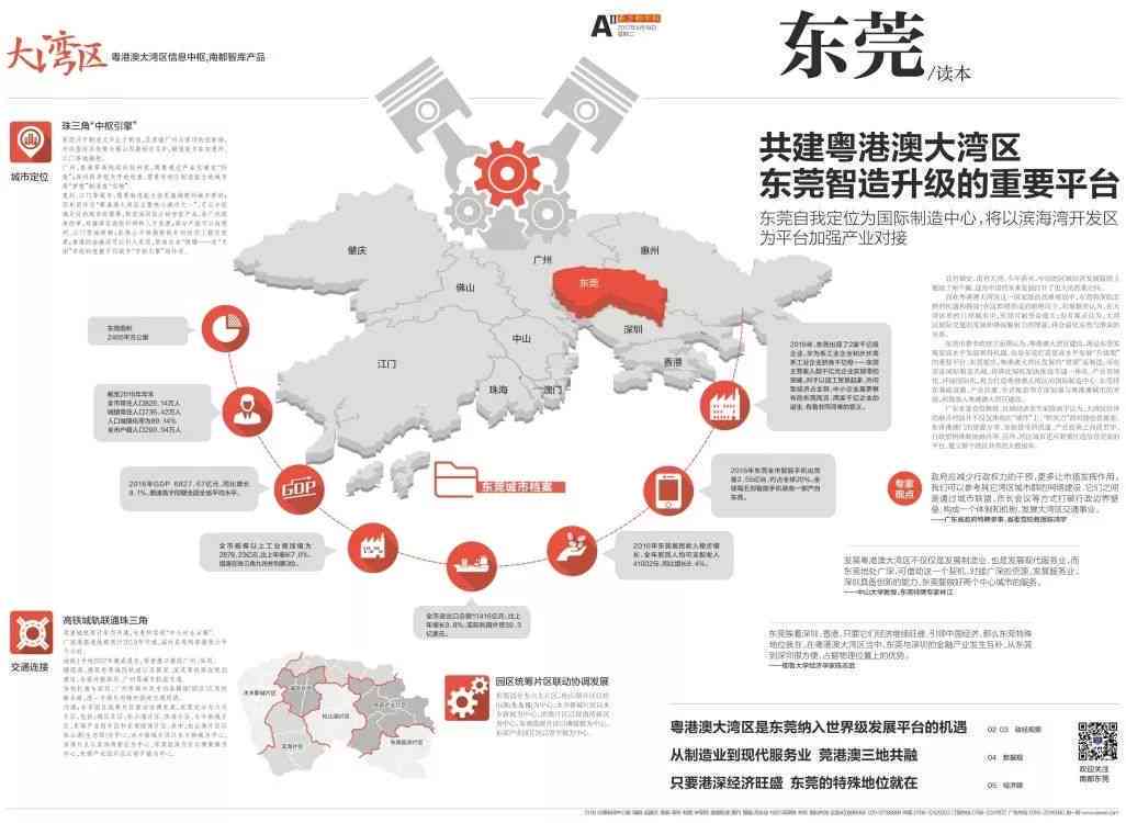 东莞倍增企业发展战略：解锁区域经济与优政策红利