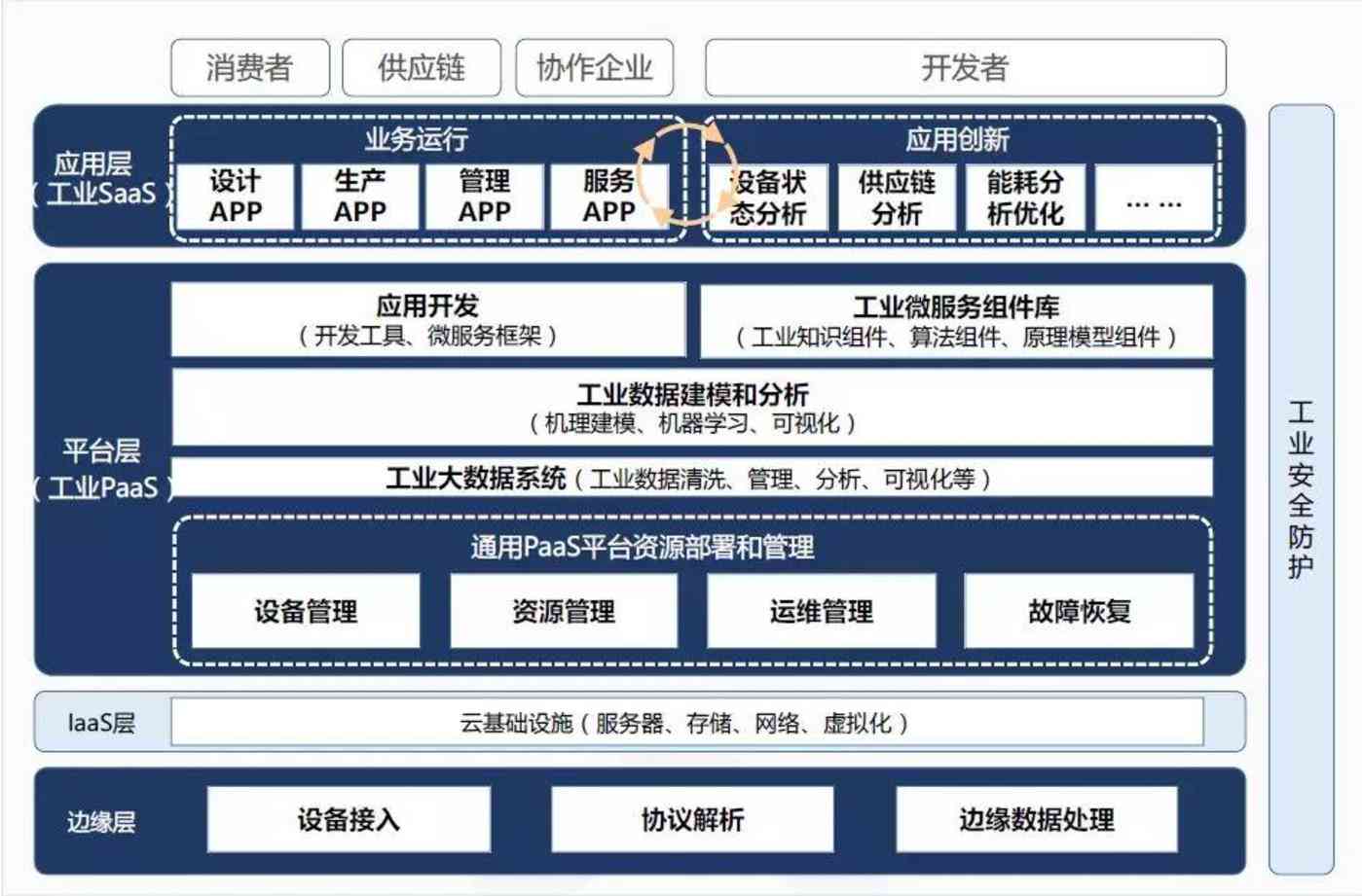 东莞市松山湖工伤认定指南：地址、流程、材料及常见问题解答