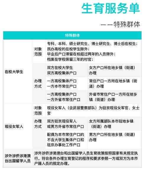 东莞虎门工伤认定指南：办理地点、流程与所需材料一览